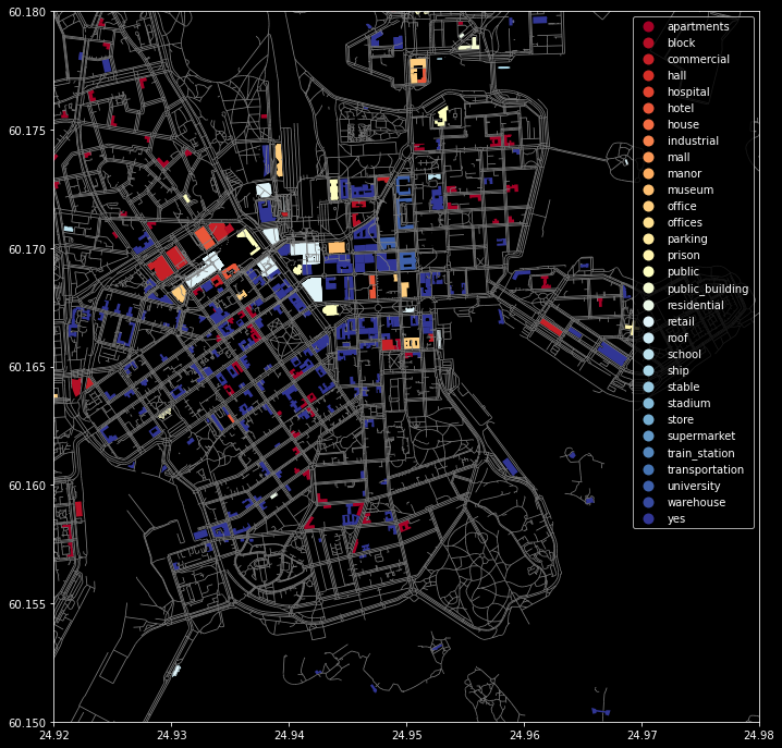 ../../_images/1afe77b37fc5eaa109e6f83071ace54a909dd038b6ae595503264254e0730390.png