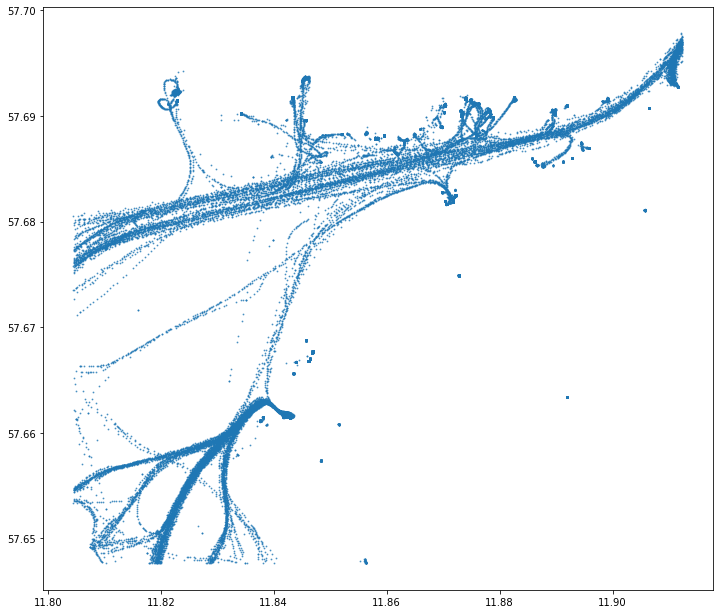 ../../_images/93d5f0f639f4a3df20cd936ea271e43d59a6acbb766763c64c3d9c5400aaaa22.png