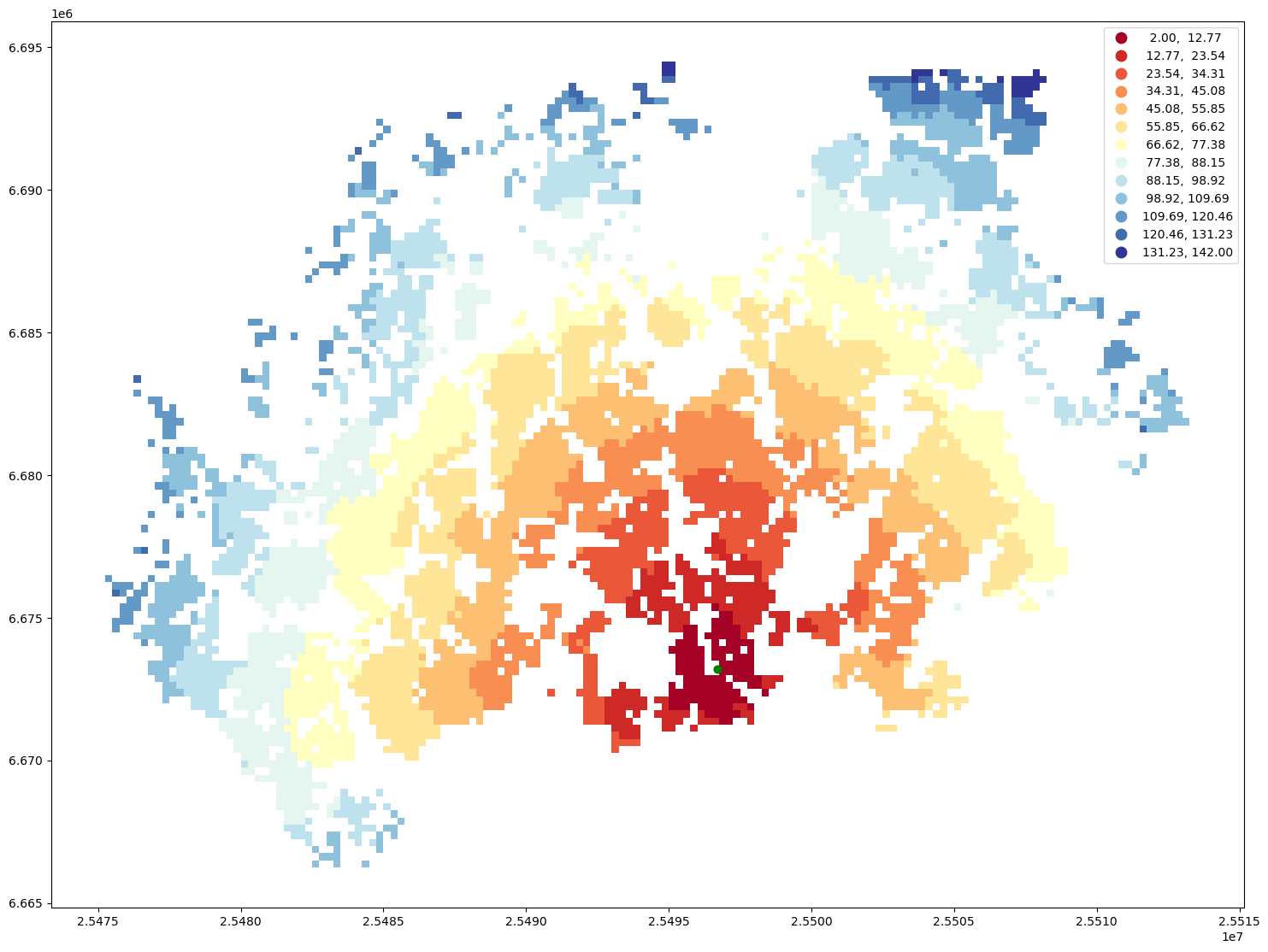 ../../_images/147c4364695f7494ebbb2714b35fca537ab600057052ace5e2364ccac417a70f.png