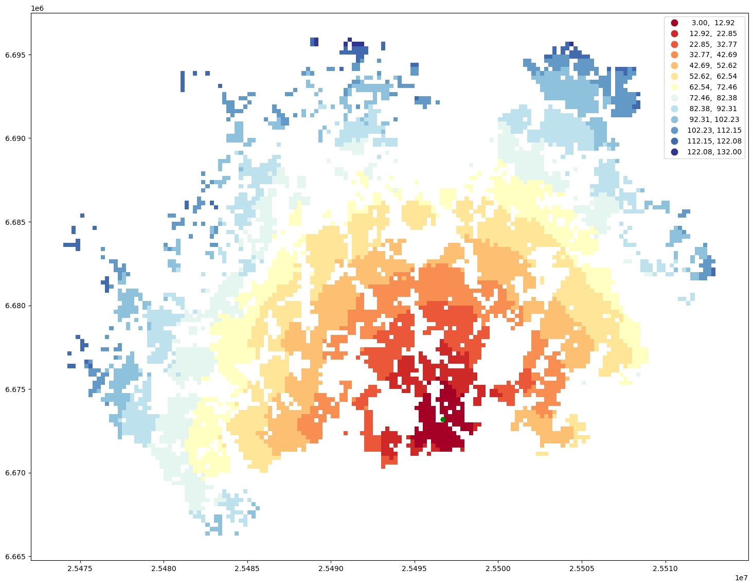 ../../_images/49da150102cecd48b50cdf75959b0e54715e8f6db7df49ae27da4a0653fd522b.png